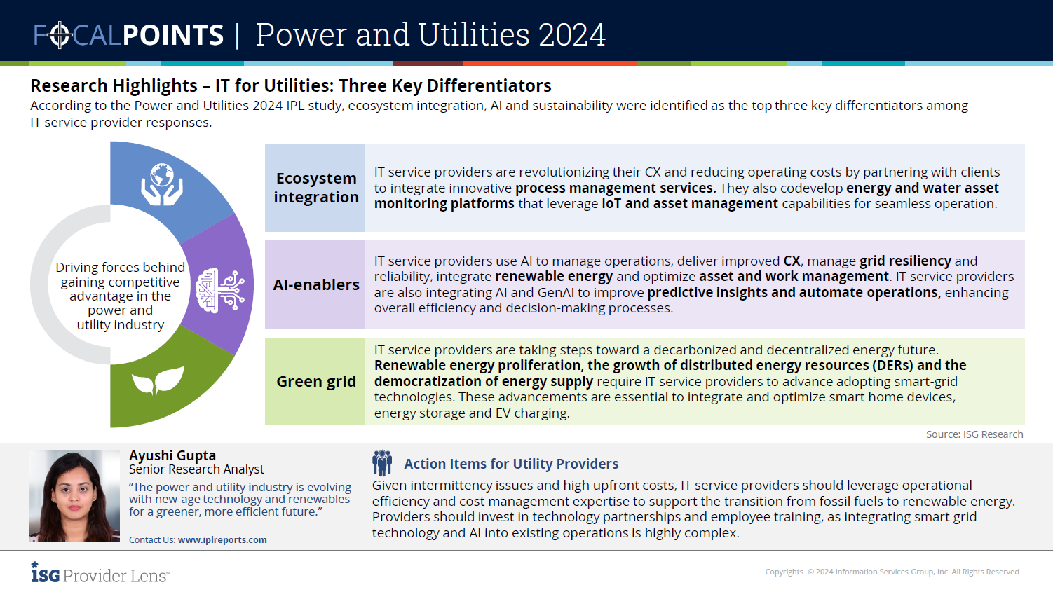 Focal Points Power and Utilities 2024